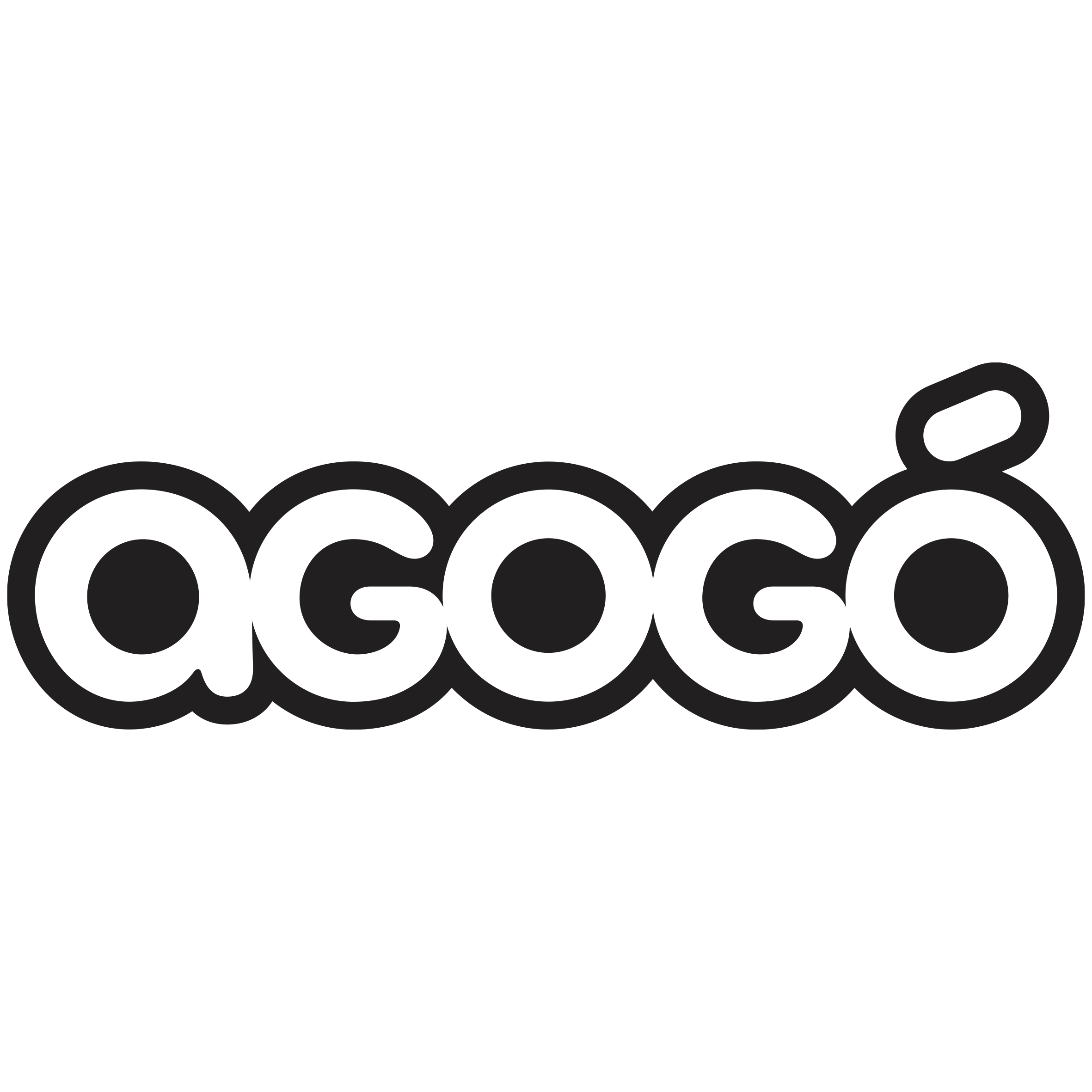 Agogo - Pioneer bubble gum balls brand founded in 1964